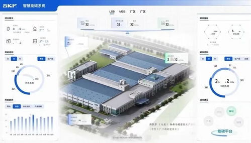 再樹綠色標桿，斯凱孚榮獲國家級“綠色工廠”，以信息系統集成服務領跑可持續發展賽道